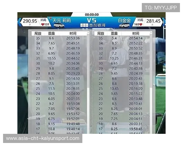 战队连胜纪录被终结